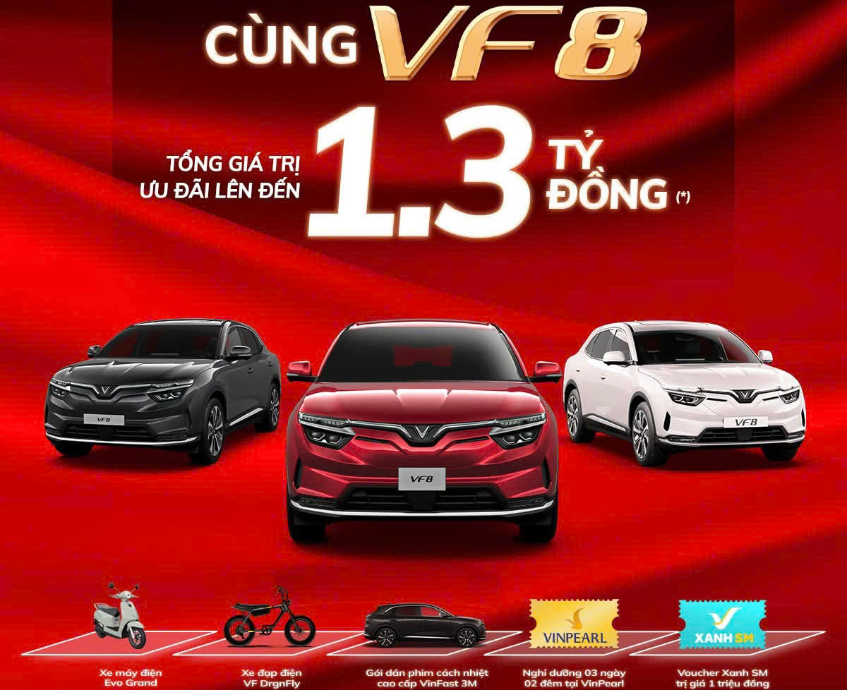 VINFAST TIẾP TỤC TRIỂN KHAI CHƯƠNG TRÌNH "MUA VF8 - MANG LỘC VỀ NHÀ"